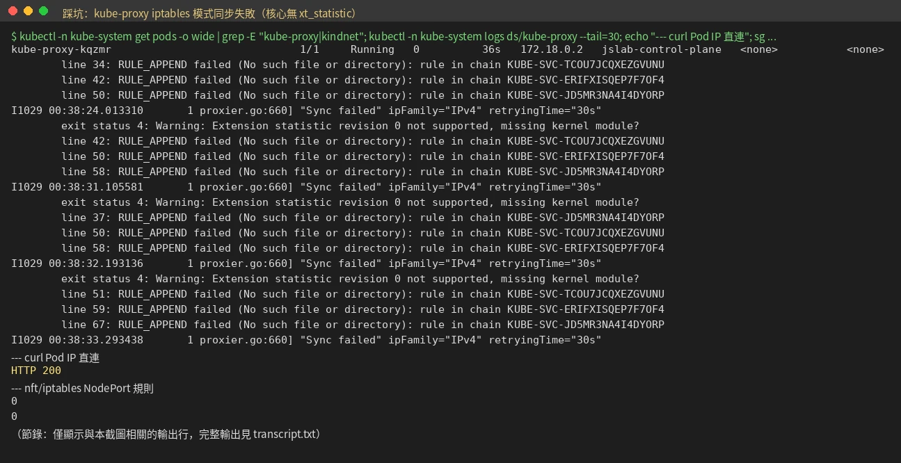 終端機畫面:kube-proxy 紀錄顯示 Extension statistic revision 0 not supported 與 Sync failed(節錄)