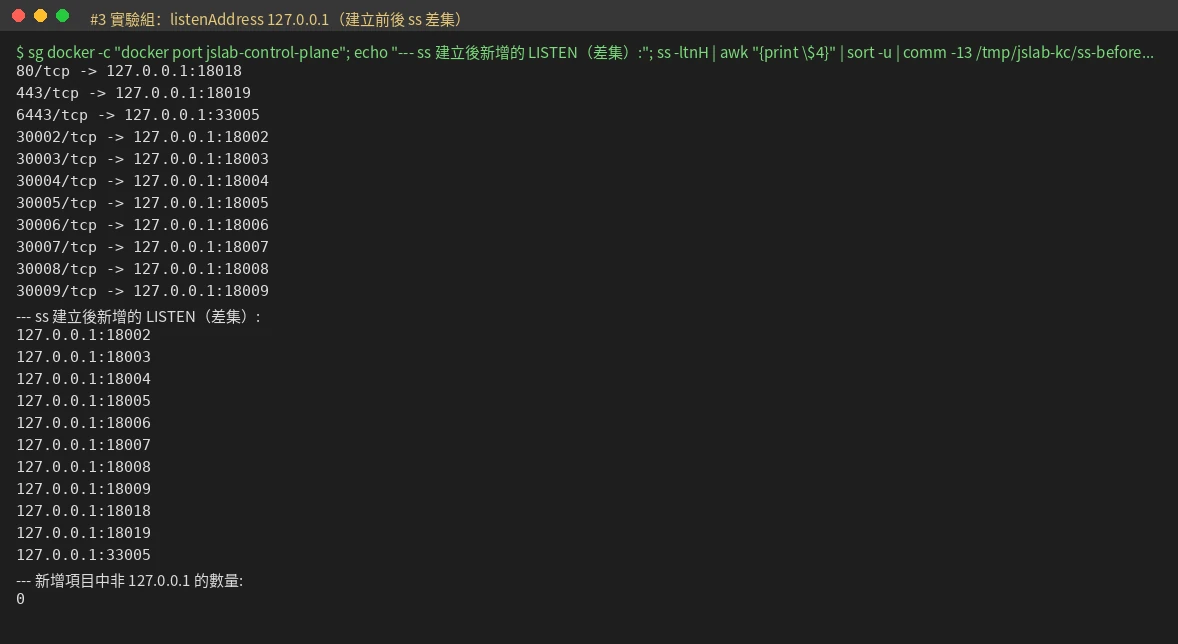 終端機畫面:ss 顯示 18002 到 18019 與 API server 都只綁在 127.0.0.1