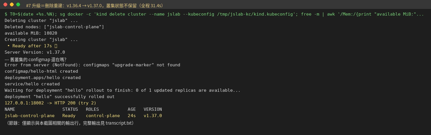 終端機畫面:kind delete 後重建為 v1.37.0,舊叢集的 configmap 查不到