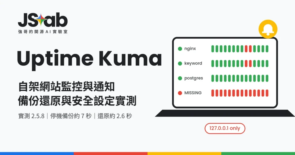 Uptime Kuma 封面圖：自架網站監控與通知